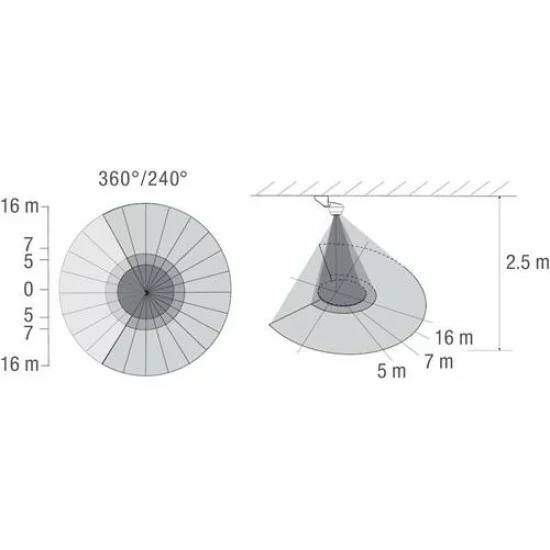 Grasslin motion sensor 2300W, 240°, TALIS MW 240-16-1 Grasslin motion sensor 2300W, 240°, TALIS MW 240-16-1
