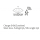 MANTRA outdoor solar free-standing light, garden luminaire with motion sensor MERIBEL, LED, 3.5W, 3000K, 300lm, 7085