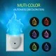 Aigostar ночной LED светильник с сенсором RGB 0.5W, 30lm, белый, IP25, 197469
