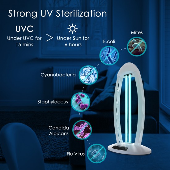 Ultraviolet Germicidal Sterilization Lamp A 38W, white