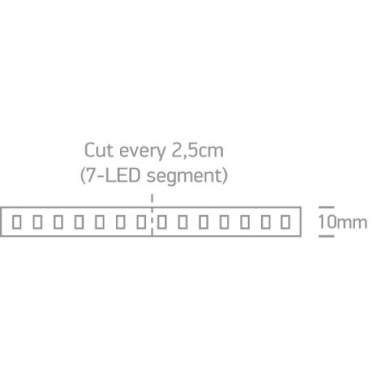 ONE LIGHT LED stripe 24W/m, 24V, 5m, 3000K, 2200lm/m, IP20, 7845/W