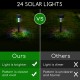Outdoor solar lamp LED, 0.045W, RGB, color changing, IP44, 208882