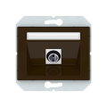 TV, Computer, Telephone sockets
