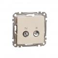 TV and Audio Sockets