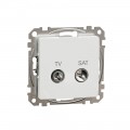 TV and Audio Sockets
