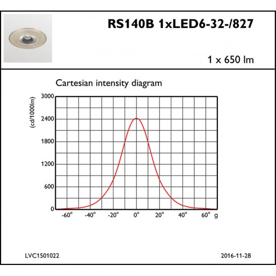 Philips CoreLine recessed LED spot RS140B LED6-32-/827 PSR PI6 WH