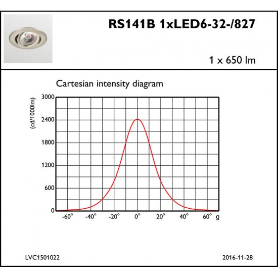 Philips CoreLine recessed LED spot RS141B LED6-32-/827 PSR PI6 ALU