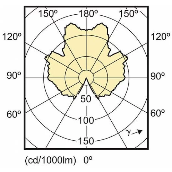 Philips CorePro lustre ND 5.5-40W E27 827