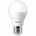 LED Bulbs